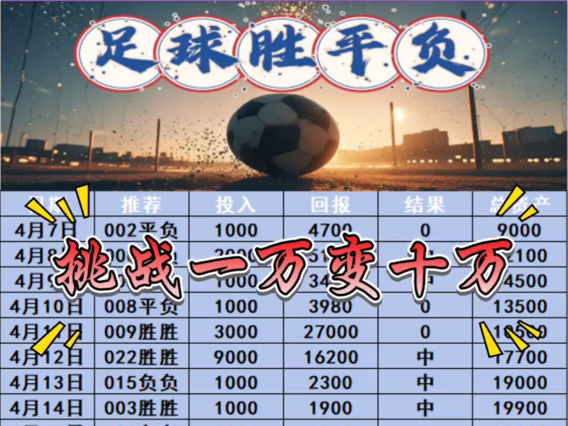  今晨突围战来临，阿森纳围绕NBA总决赛迎来里程碑，压力陡增，轮换策略被讨论