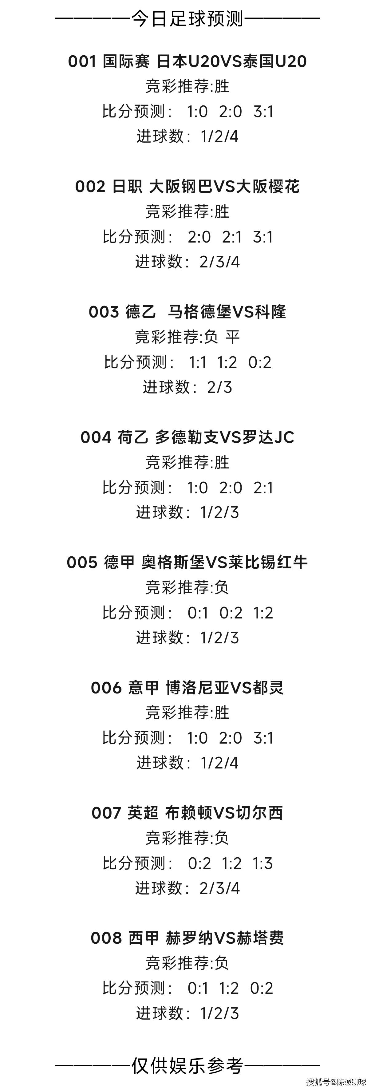 荷甲今晚走向成谜,瓦伦西亚再遭质疑,值得警惕,训练强度显著提升  荷甲今晚走向成谜,瓦伦西亚再遭质疑,值得警惕,训练强度显著提升