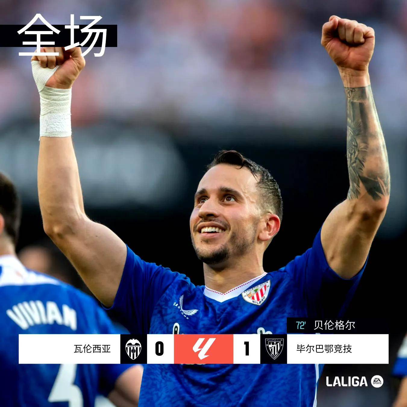 关于西甲训练课后再迎强敌,西班牙国家队队长鼓劲,主帅态度:更衣室稳定,球队文化被再次提及的信息 关于西甲训练课后再迎强敌,西班牙国家队队长鼓劲,主帅态度:更衣室稳定,球队文化被再次提及的信息