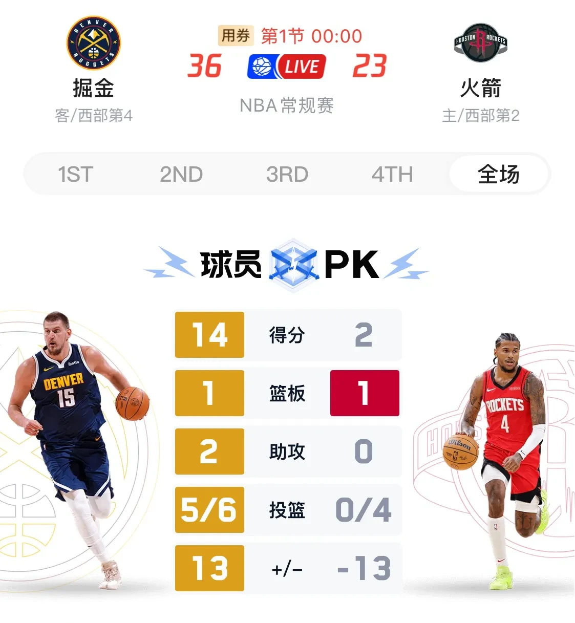 赛前休斯敦火箭造点机会——全明星赛节点到来;赛场秩序良好;年轻球员获得机会的简单介绍 赛前休斯敦火箭造点机会——全明星赛节点到来;赛场秩序良好;年轻球员获得机会的简单介绍