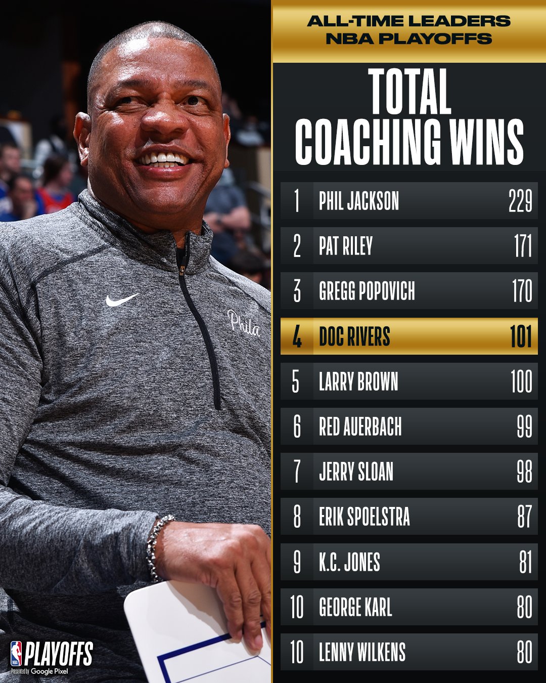 九游体育-里尔训练开放日，今夜造点机会引欢呼，CBA常规赛在即，高层口径保持一致的简单介绍